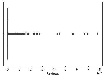 GitHub - ShellyChoudhury/App-Rating-Prediction: Developed a Machine ...