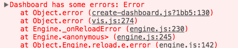 Improve error logging · Issue #1914 · CartoDB/carto.js · GitHub