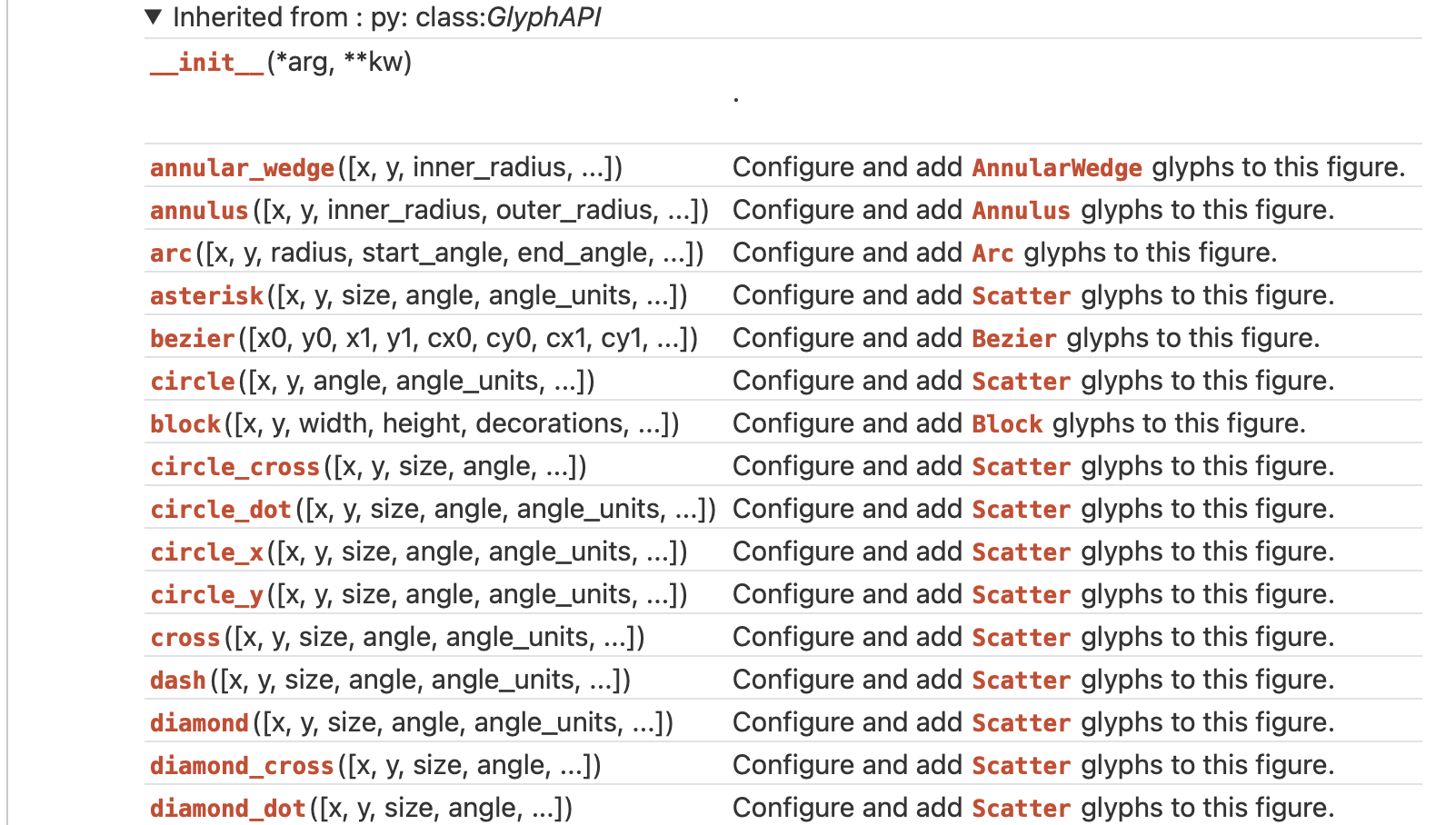 Screenshot 2022-11-29 at 08 31 45