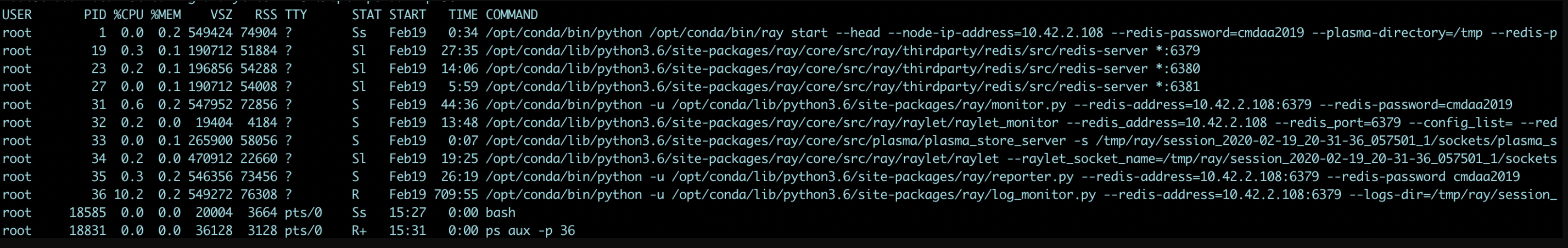 ray logging_monitor steadily increases CPU utilization · Issue #7317 ...