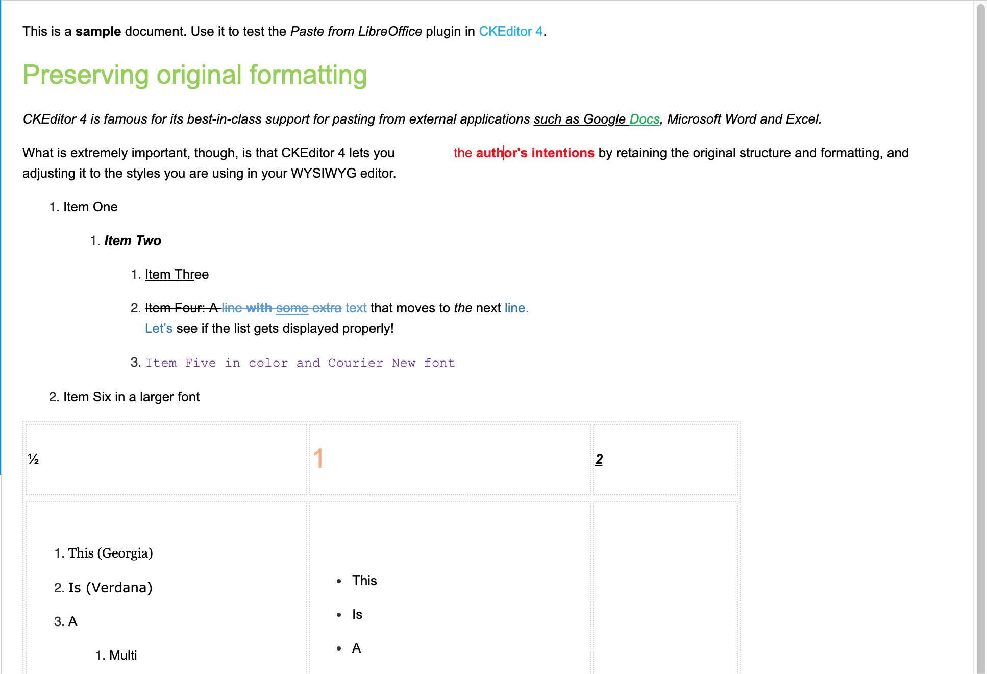 Paste from Libre Office changes the behaviour of paste filter · Issue ...