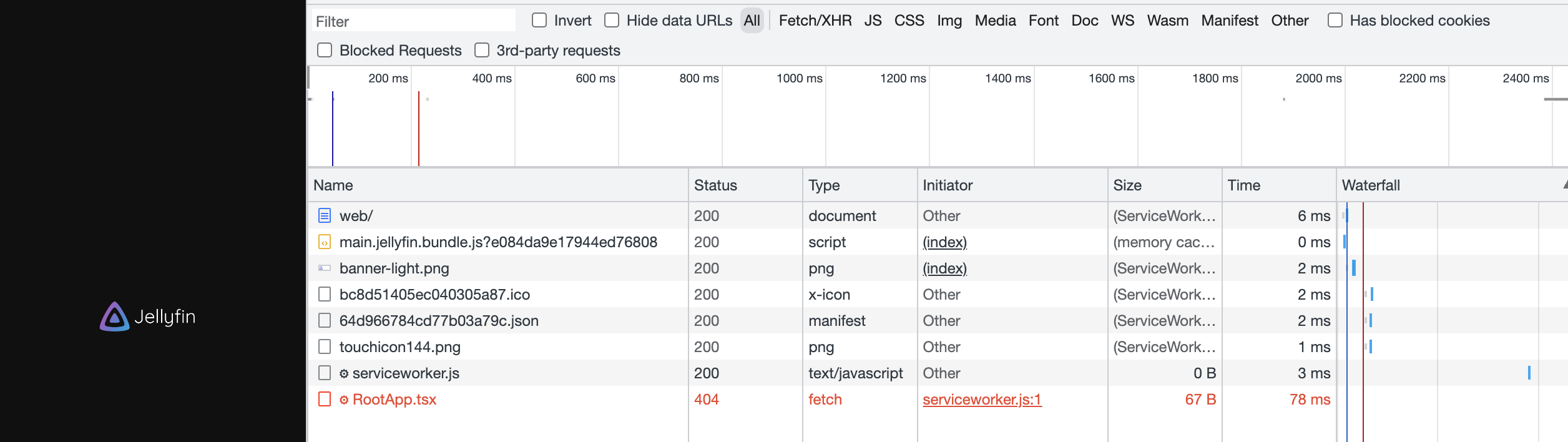 [Issue] Caching issues when connected via Reverse Proxy (Caddy
