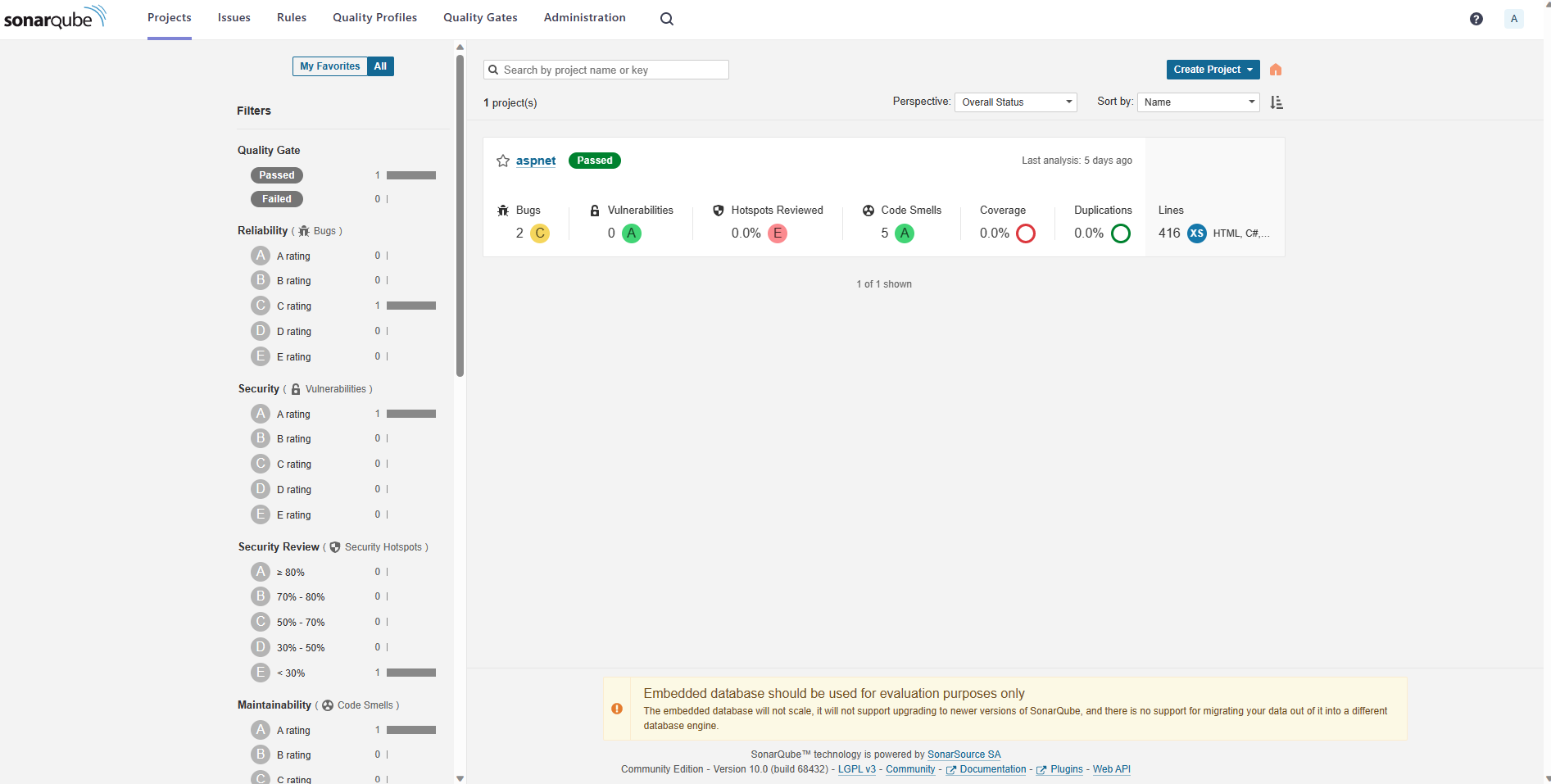 GitHub - abygonz/AspnetRepo