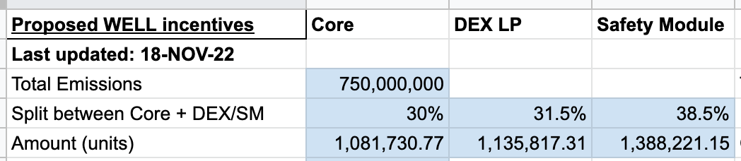Screenshot 2022-11-21 at 4 24 14 PM