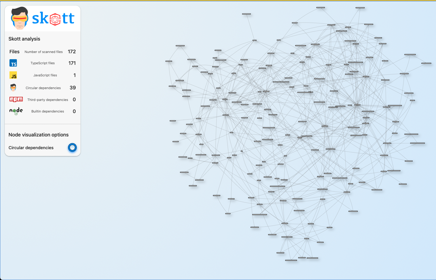 Capture d’écran 2022-12-19 à 18 02 15
