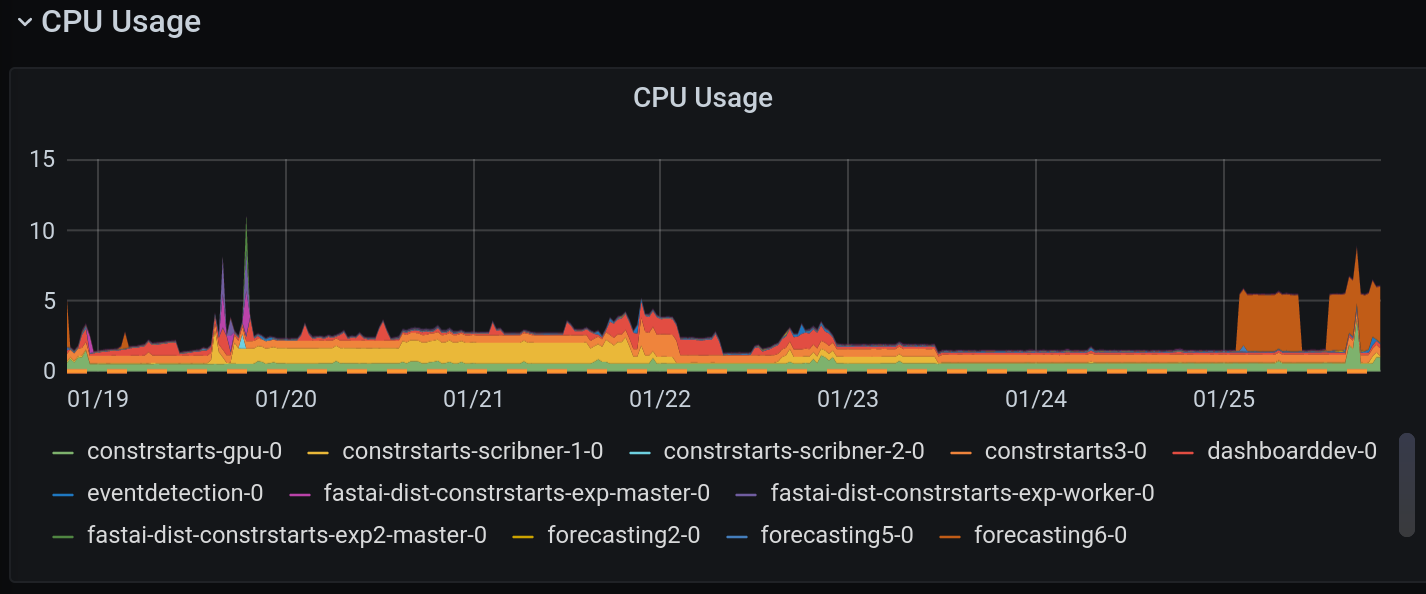 Screenshot from 2021-01-25 15-04-56