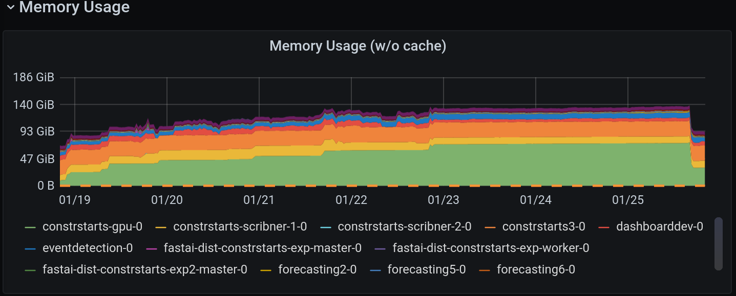 Screenshot from 2021-01-25 15-05-12