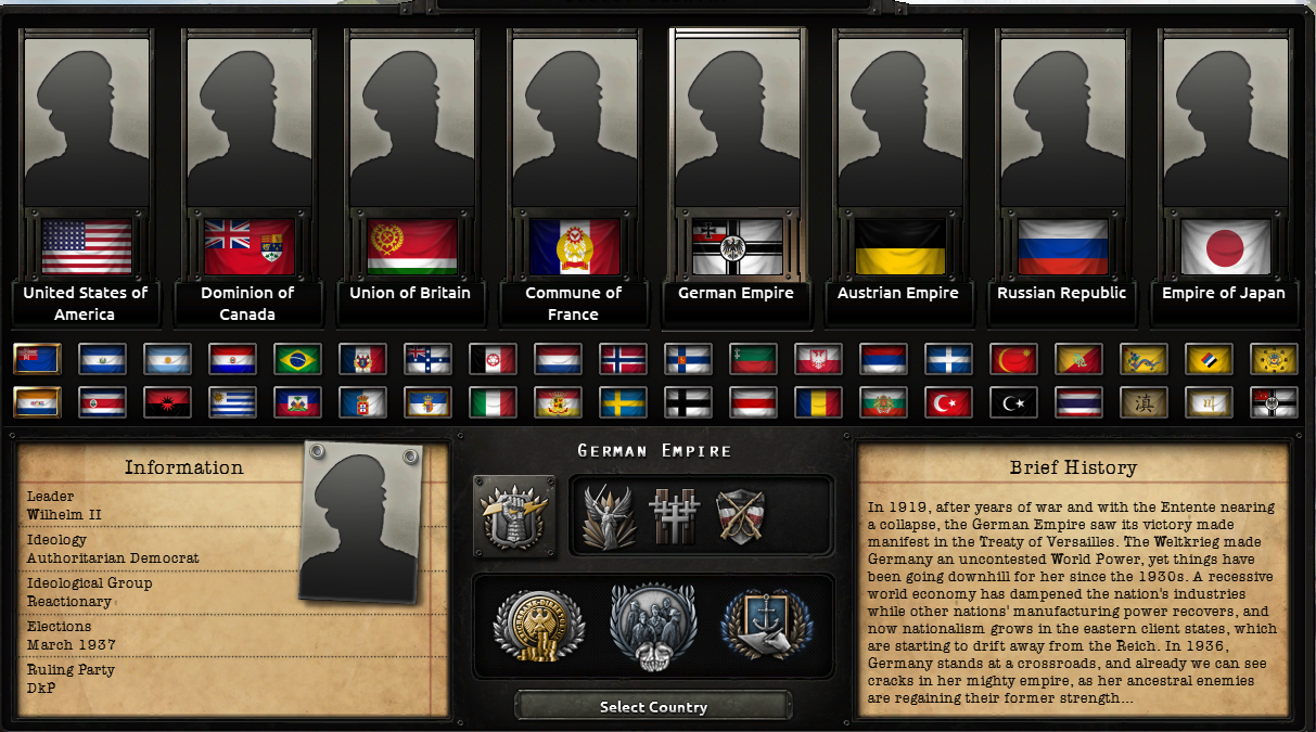 ALL no Head of State pic · Issue 20053 · Kaiserreich/Kaiserreich4