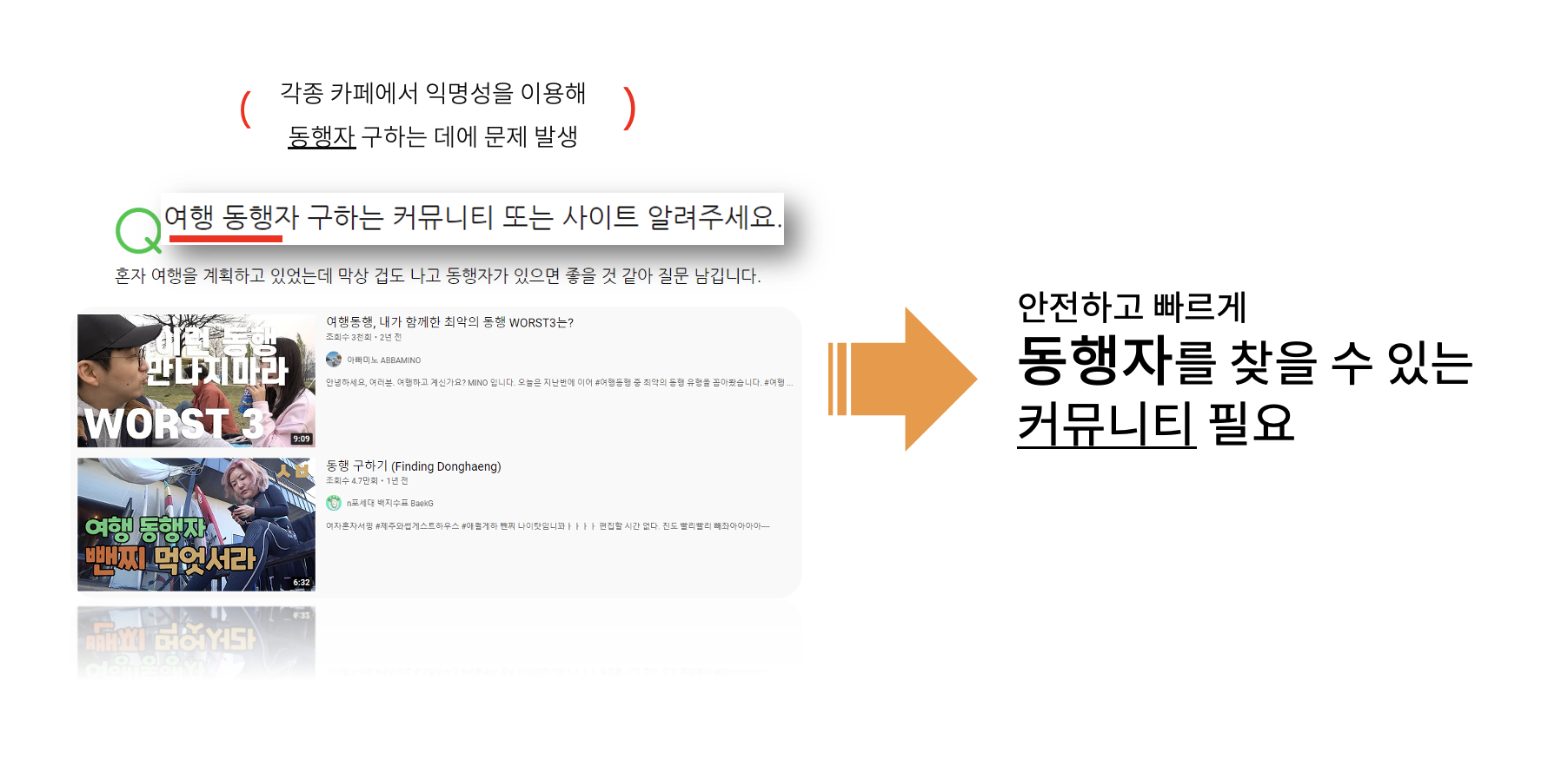 GitHub - Youna2022/jejuwaveProject