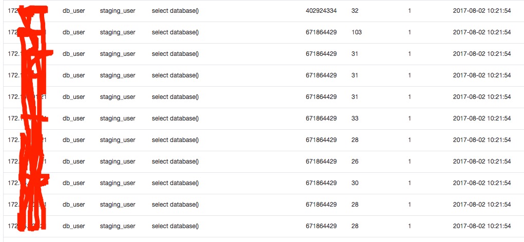 Mysql 发现有大量select database()请求 · Issue #1878 · alibaba/druid · GitHub