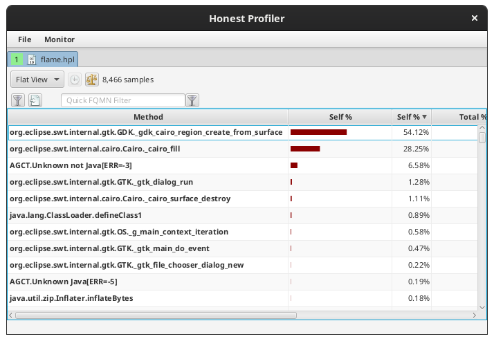 honest-profiler-flat-view