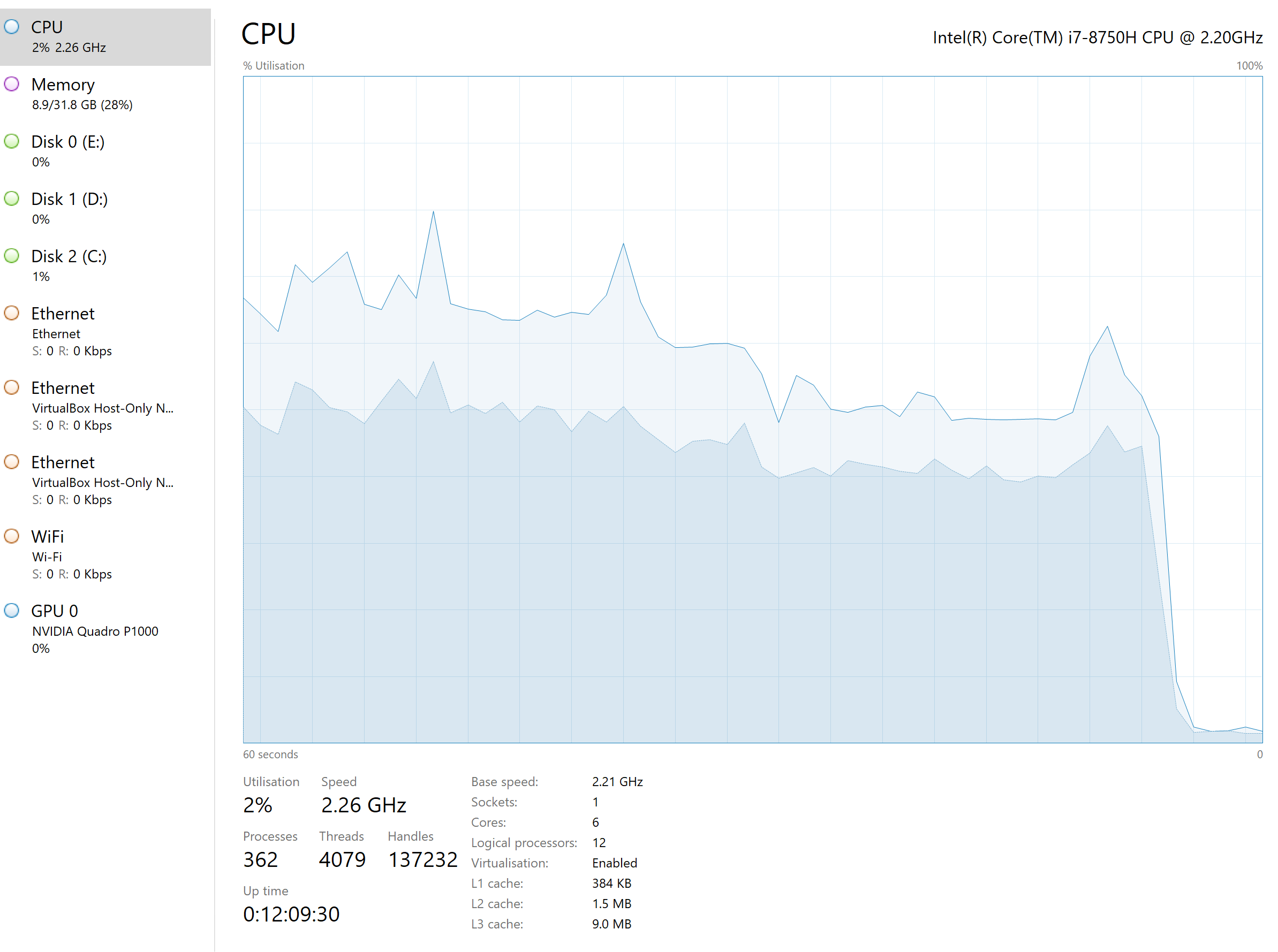 High CPU usage on 5.2 · Issue #3777 · lensapp/lens · GitHub