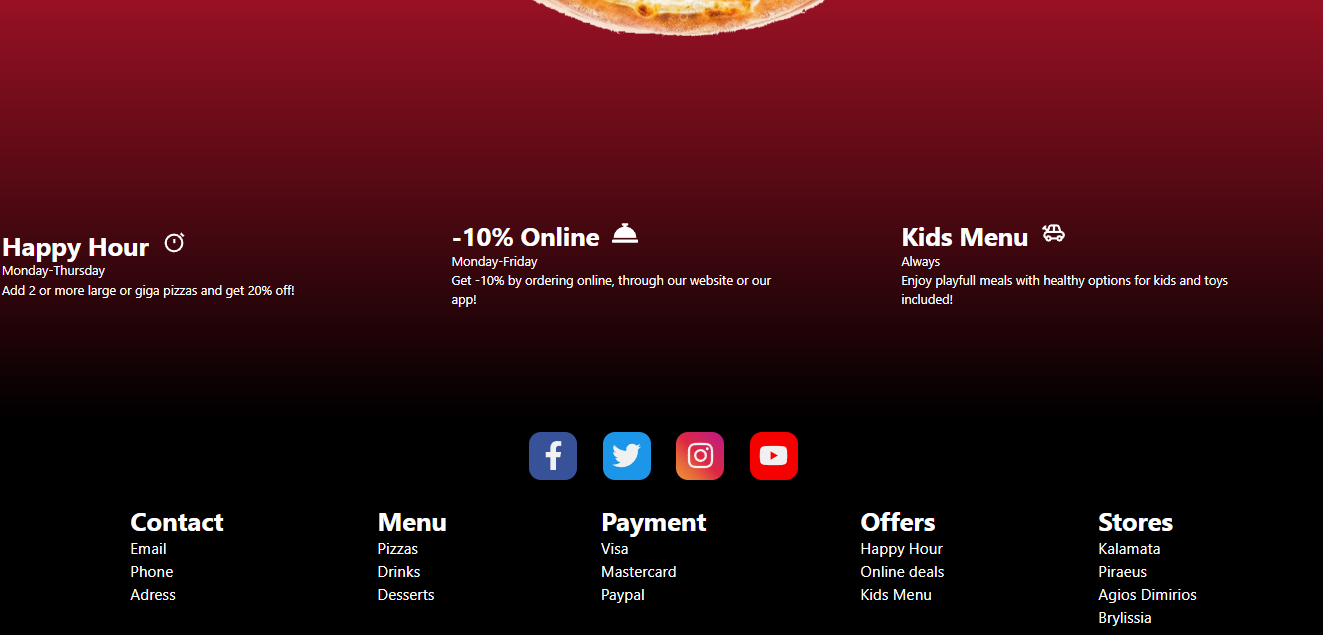 GitHub - PTsagk/pizza-front-end · GitHub