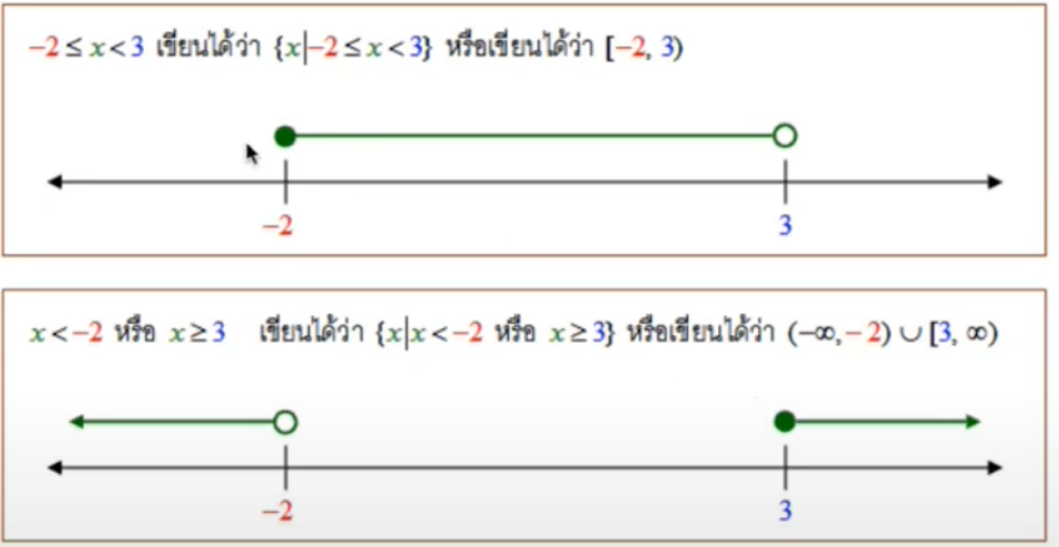 GitHub - nattntn/BasicProg_DataViz65: รวบรวมงานวิชา SC663401 : Basic ...
