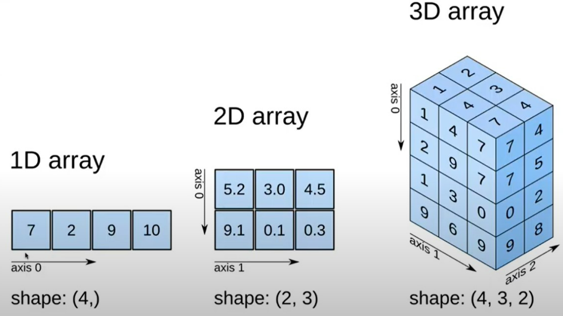 GitHub - nattntn/BasicProg_DataViz65: รวบรวมงานวิชา SC663401 : Basic ...