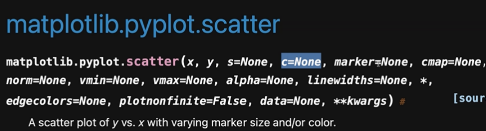 GitHub - nattntn/BasicProg_DataViz65: รวบรวมงานวิชา SC663401 : Basic ...