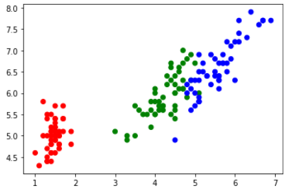GitHub - nattntn/BasicProg_DataViz65: รวบรวมงานวิชา SC663401 : Basic ...