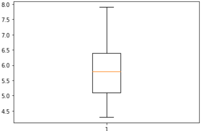 GitHub - nattntn/BasicProg_DataViz65: รวบรวมงานวิชา SC663401 : Basic ...