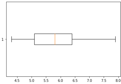 GitHub - nattntn/BasicProg_DataViz65: รวบรวมงานวิชา SC663401 : Basic ...