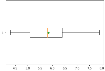 GitHub - nattntn/BasicProg_DataViz65: รวบรวมงานวิชา SC663401 : Basic ...