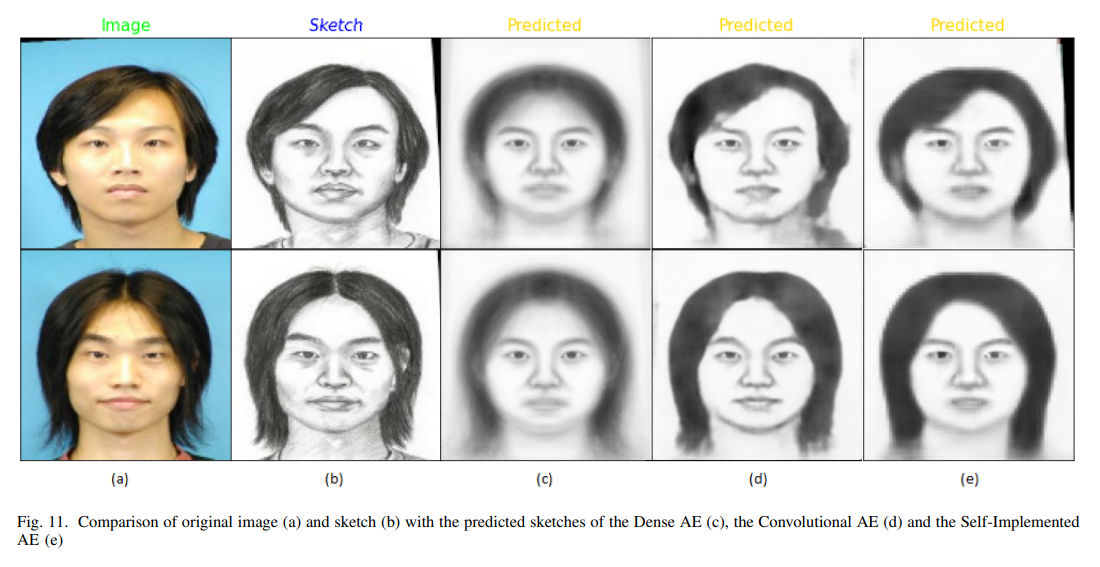 GitHub - dpriovolos/image-processing-deep-autoencoders: Face to Sketch ...
