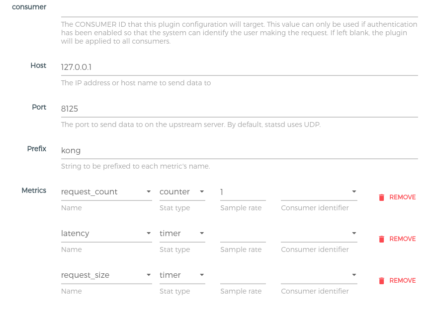kong StatsD plugin not capture any metrics · Issue #5198 · Kong/kong ...