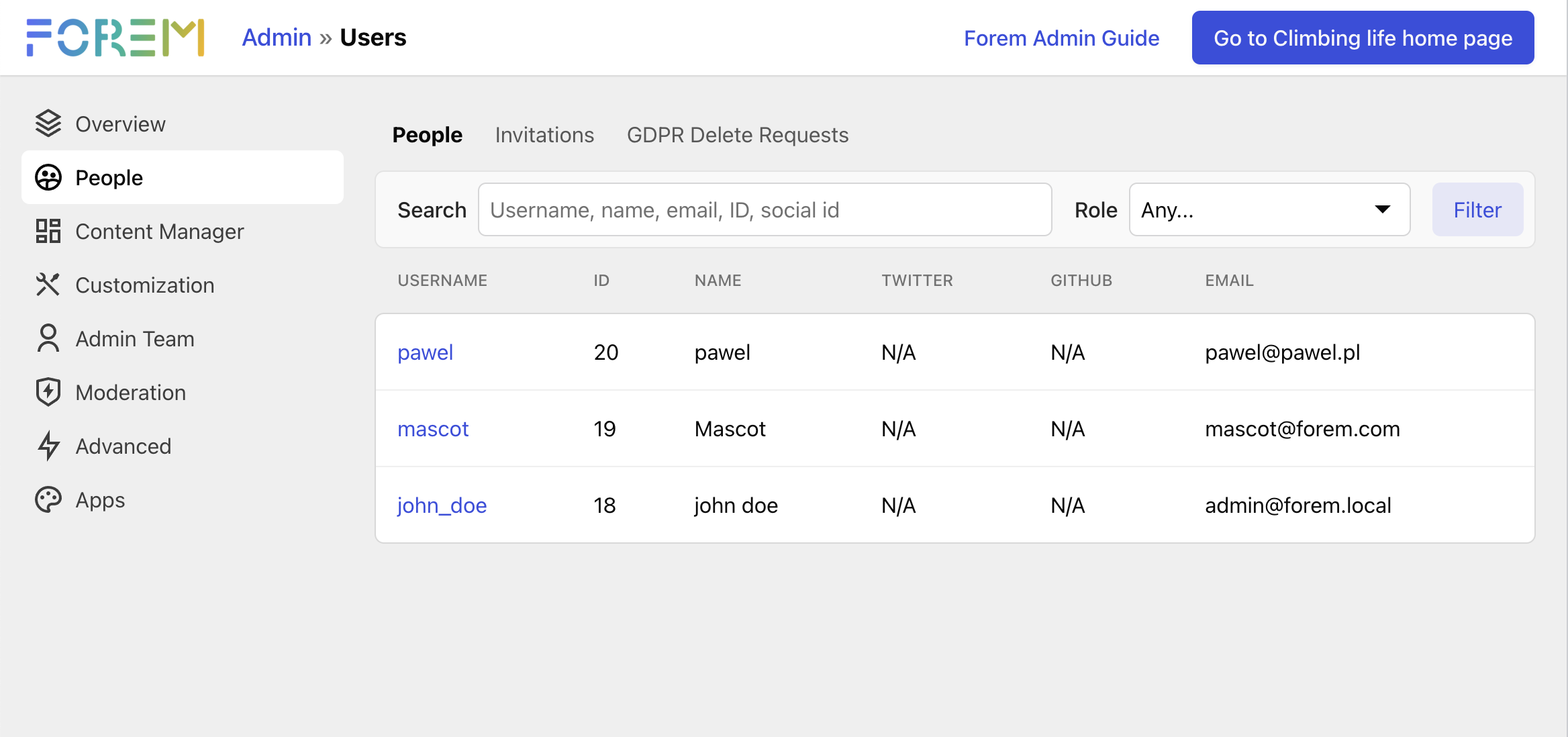 Filter admin users by status by Zhao-Andy · Pull Request #16238 · forem ...