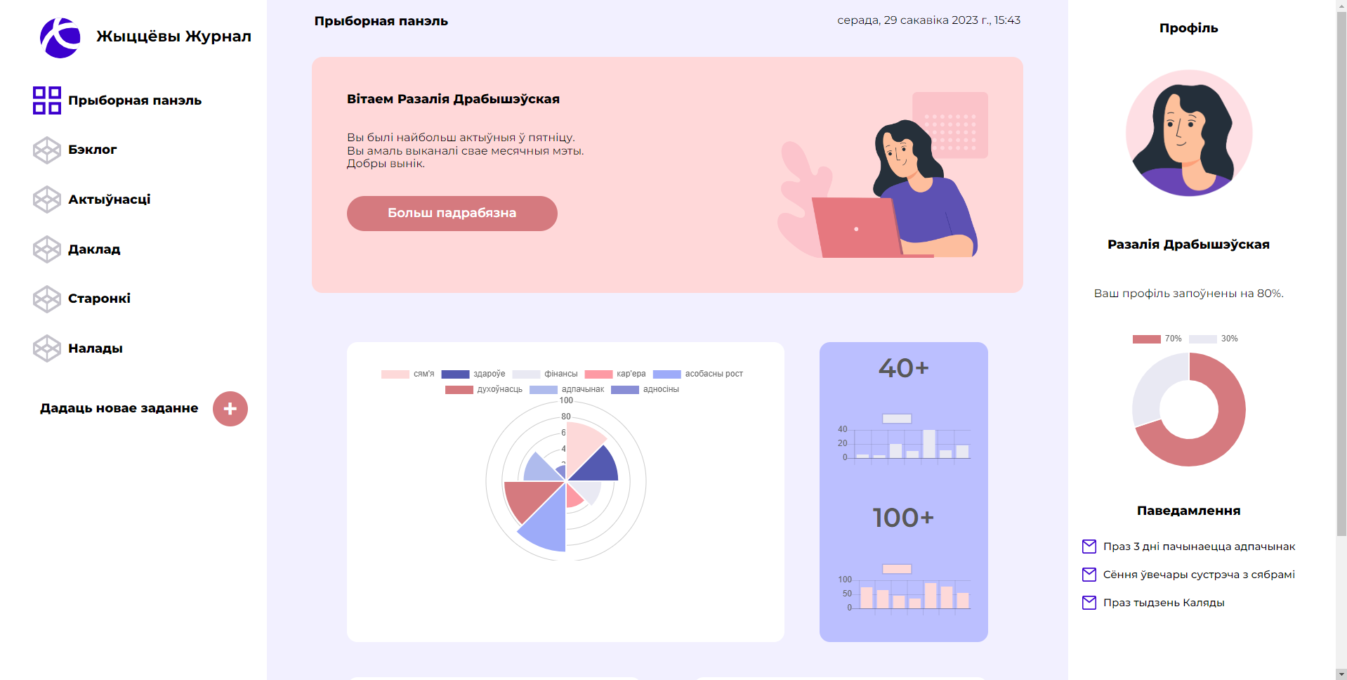 GitHub - sssheina/Dashboard: 📊📈 Dashboard personal page with chart.js