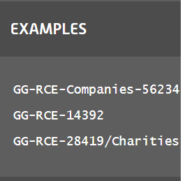 Example Identifiers Not In Line With Spec Issue 191 Org Id Register Github