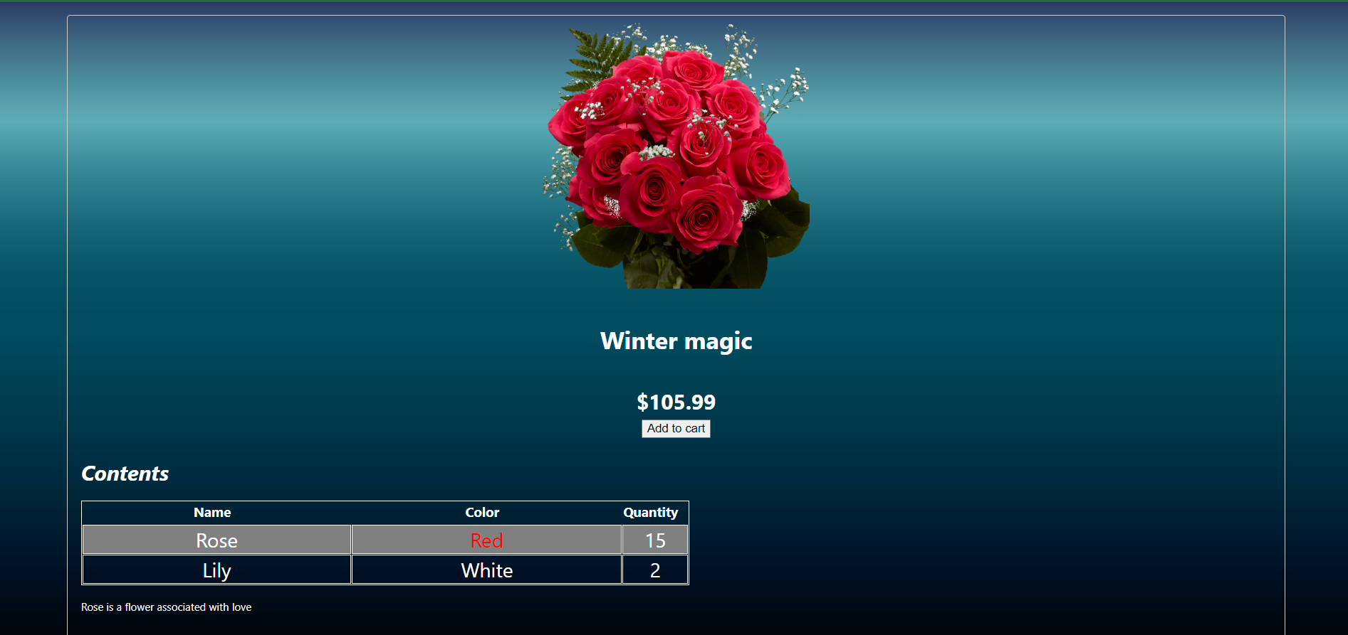 GitHub - rotaruteodor/Flower-Shop-Website: Web application for flower ...