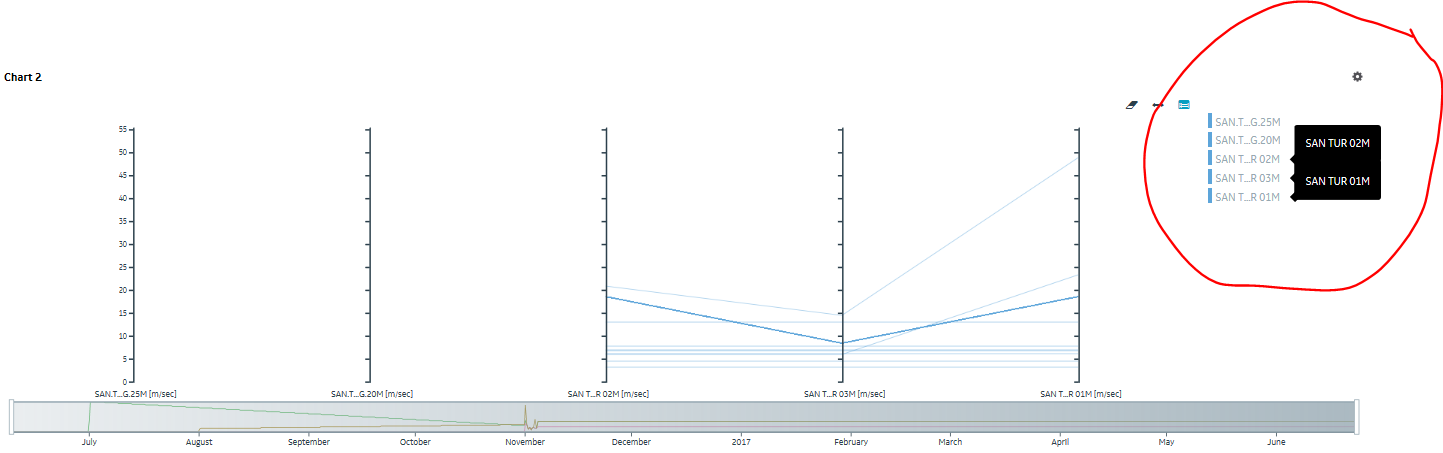 Tooltip issues on IE11 · Issue #15 · predixdesignsystem/px-tooltip · GitHub