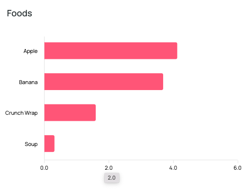Screen Shot 2022-09-02 at 3 06 59 PM