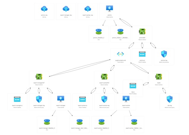 GitHub - NeoTaxman007/Final-Project