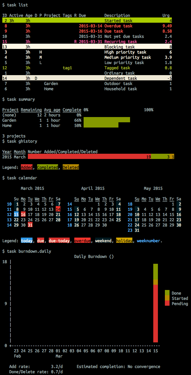 Taskwarrior · Issue #106 · catppuccin/catppuccin · GitHub