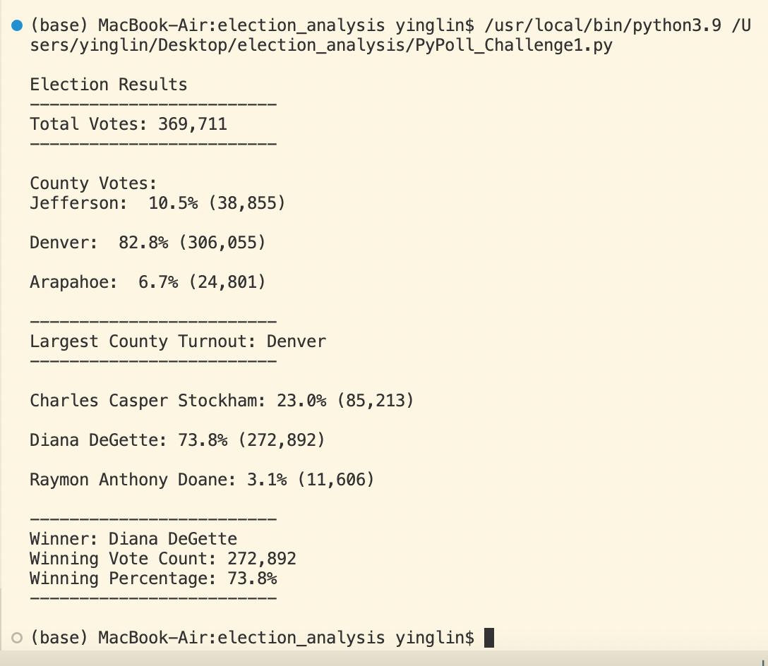 GitHub - amyylin1/election_analysis