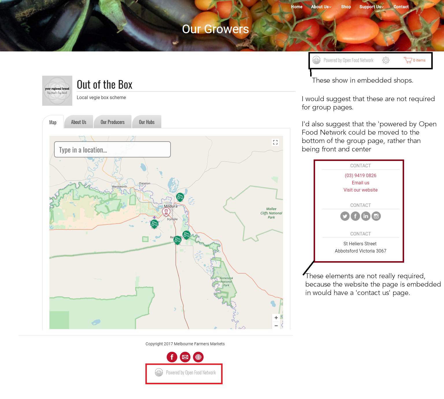 Open Food Network Github Open Food Network Github