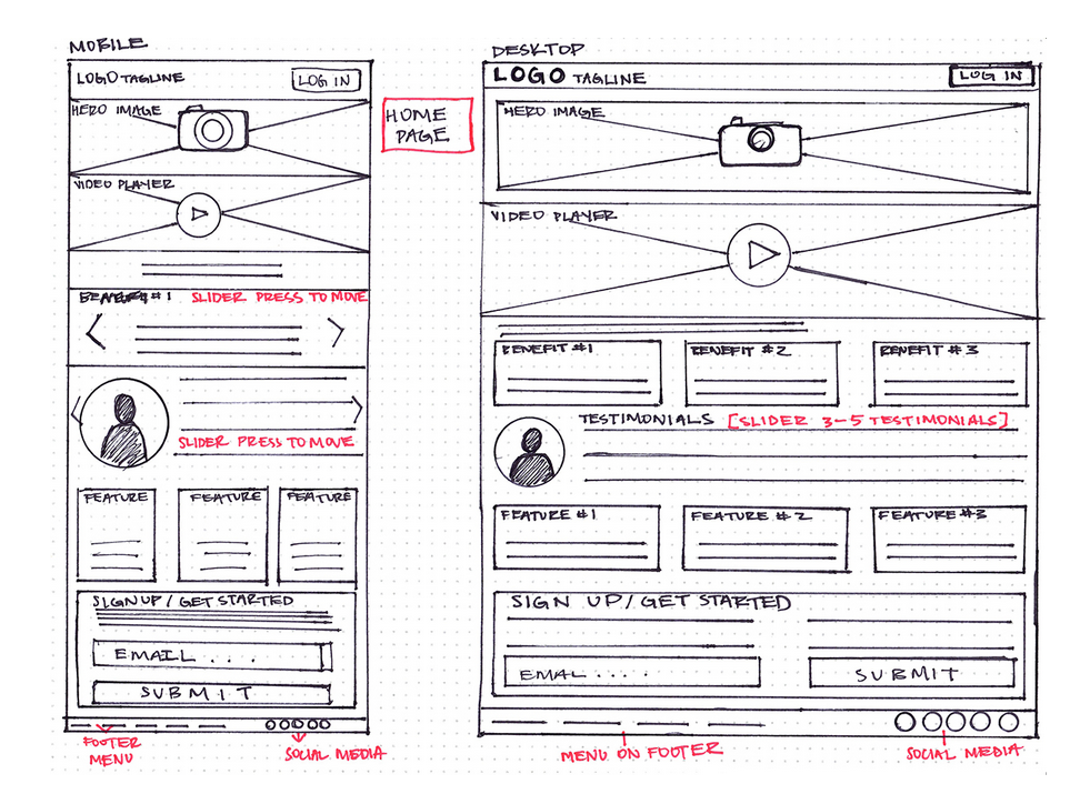 samuel-student-wireframe---x----972-715x---