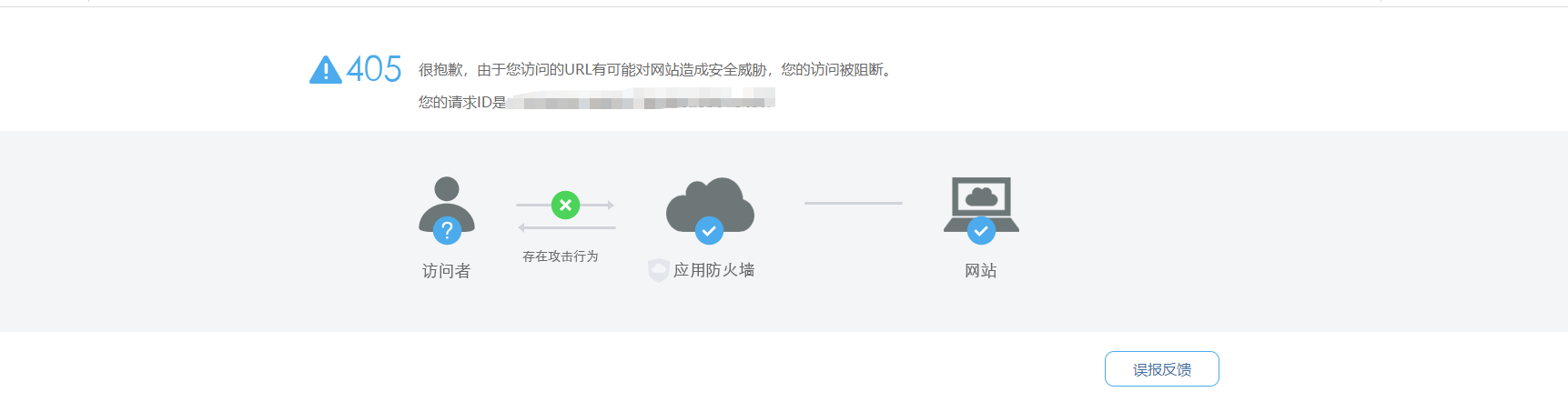 编辑器的保存问题 · Issue #1812 · star7th/showdoc · GitHub