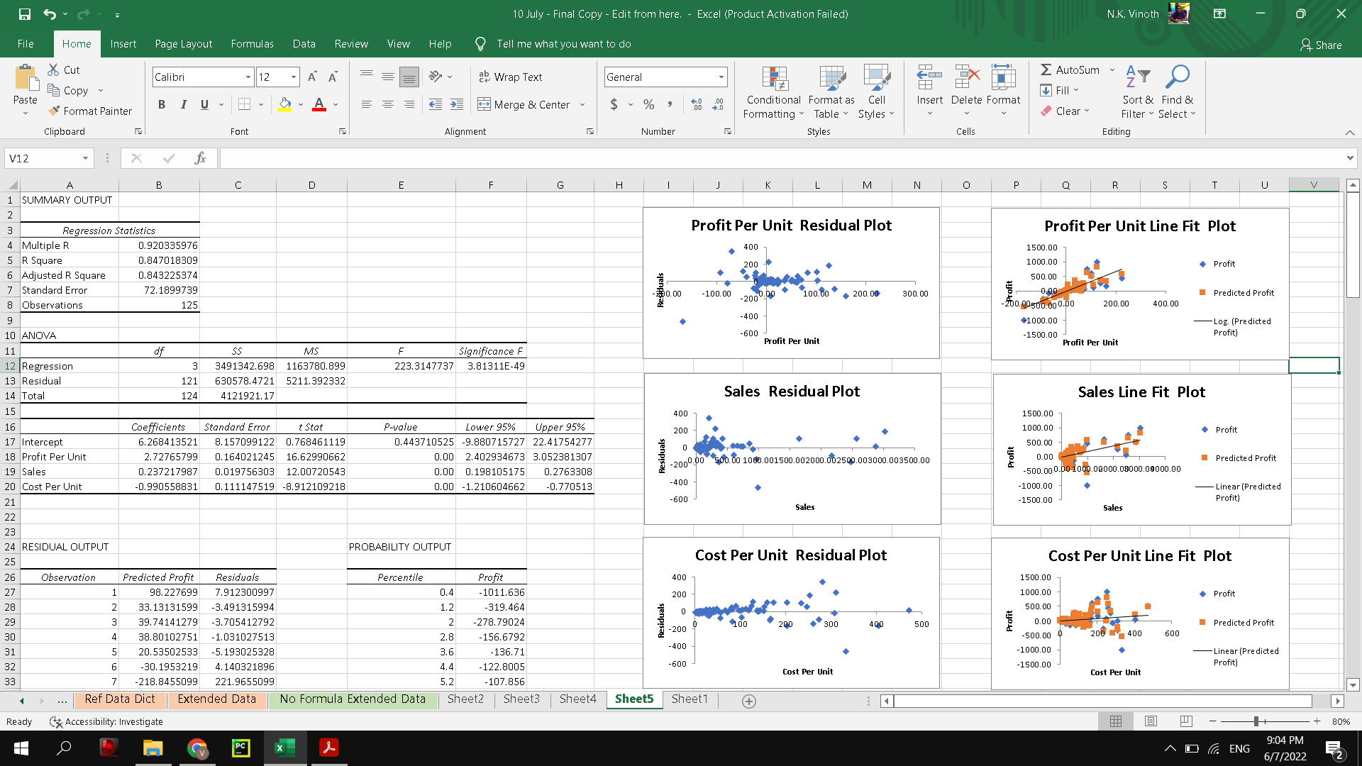 Mlr Datasert Example GitHub - vinothnk/Foundation-of-Data-Science · GitHub