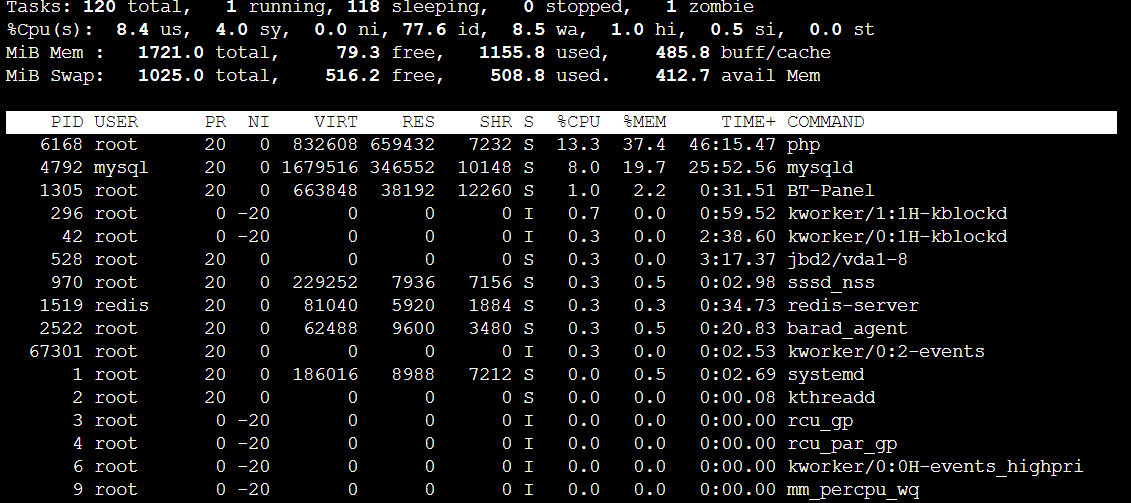 Memory usage keeps rising · Issue #1173 · danog/MadelineProto · GitHub