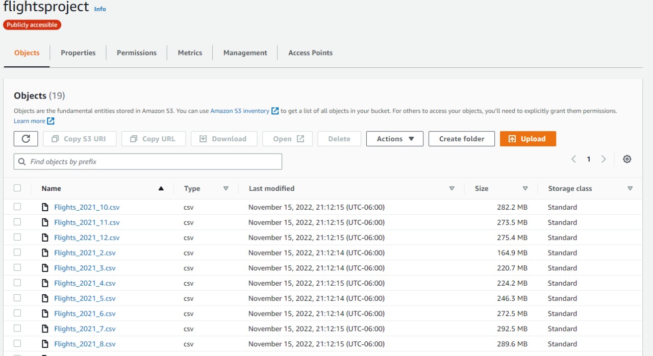 GitHub - montsecruz9/Final_Project: Creating a machine learning model ...