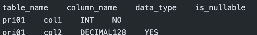 [Bug]: changing metadata table fields causes storage compatibility ...