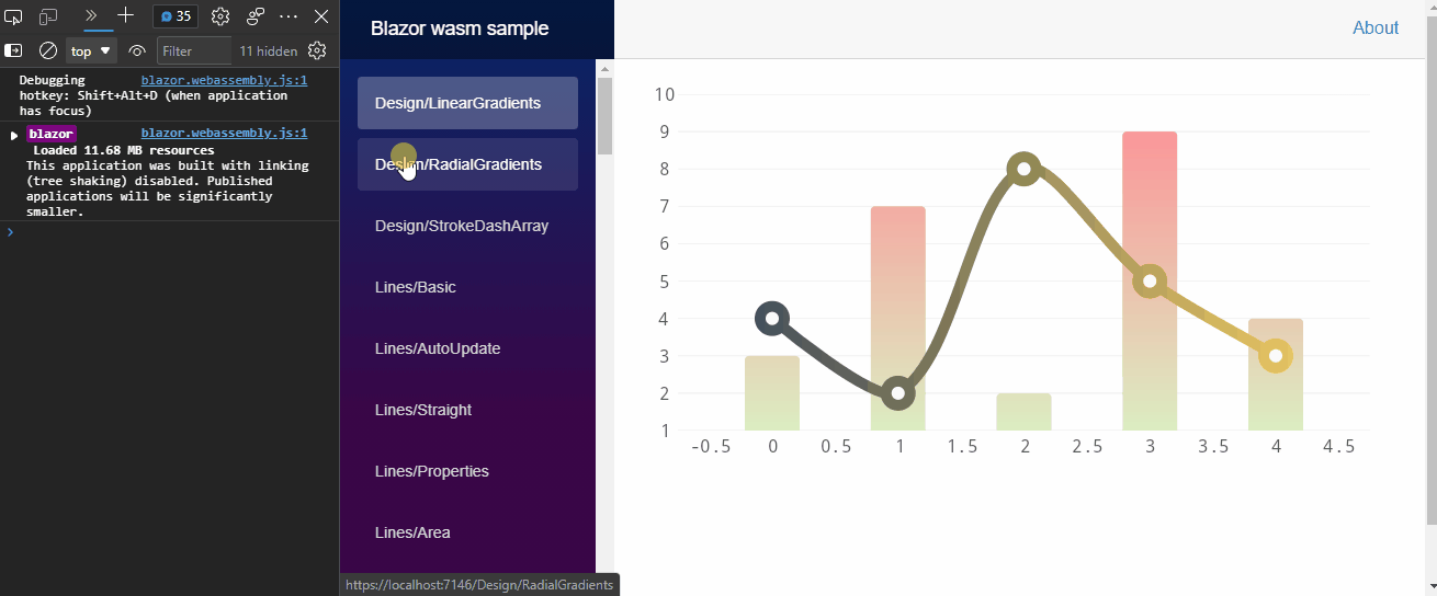 [BUG] Blazor-wasm Shader compilation error · Issue #1833 · mono ...