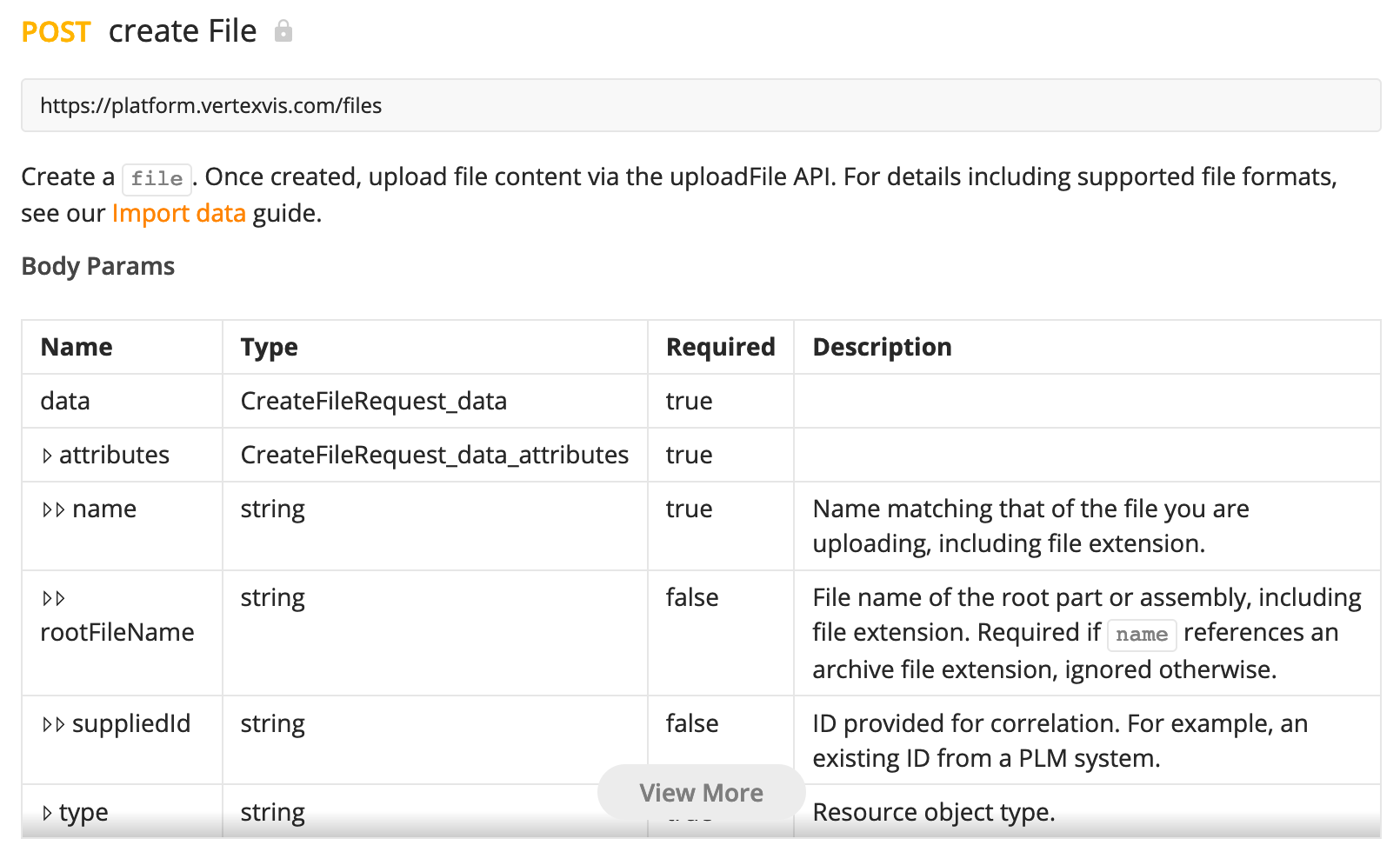 Feature Request Add ability to document a raw body request · Issue