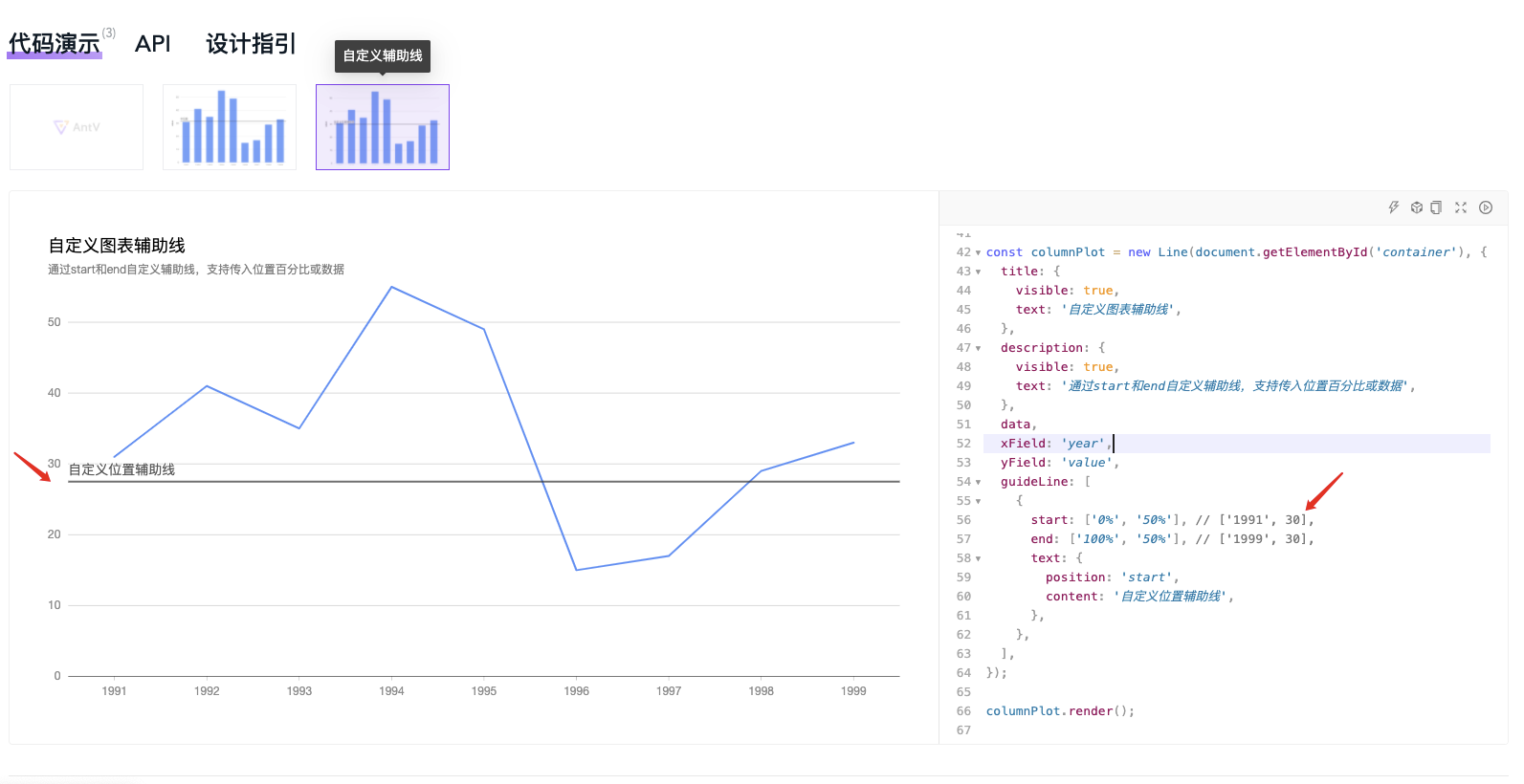 折线图辅助线计算有问题 · Issue #1444 · antvis/G2Plot · GitHub