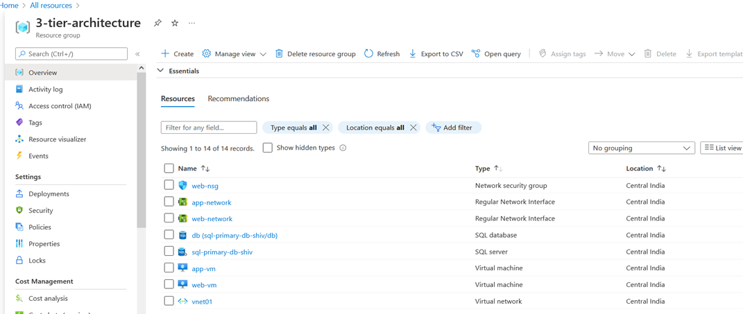 GitHub - srsahay261984/challenge1
