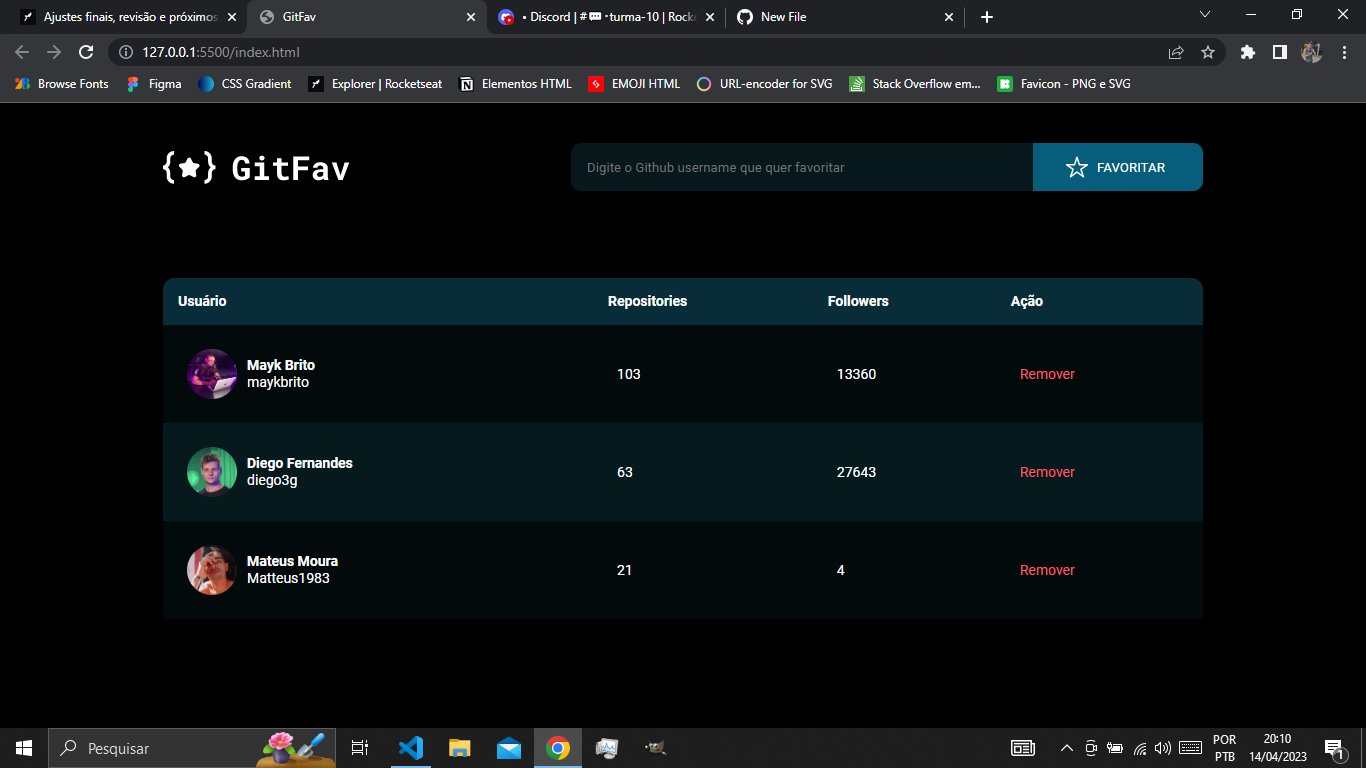 GitHub - MatteusMoura/GitFav: Esse projeto serve para adicionar a uma ...