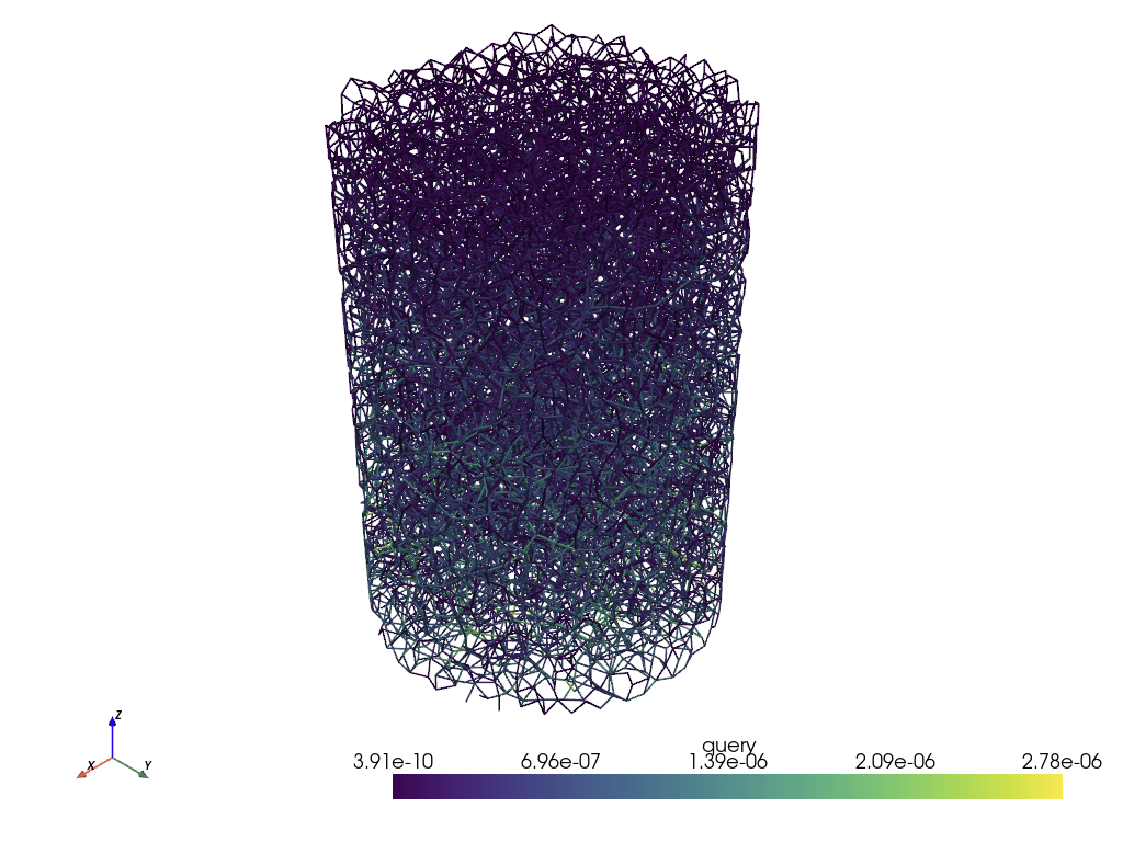 Plotting multiple individual tubes on a single plot · pyvista pyvista ...