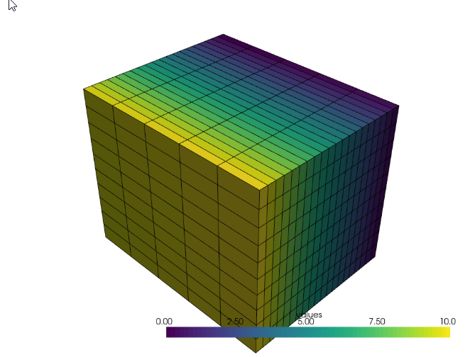Plot show_axes not displaying · Issue #280 · pyvista/pyvista-support ...
