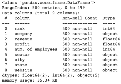 GitHub - xxrxhj/Python_Data_Analysis
